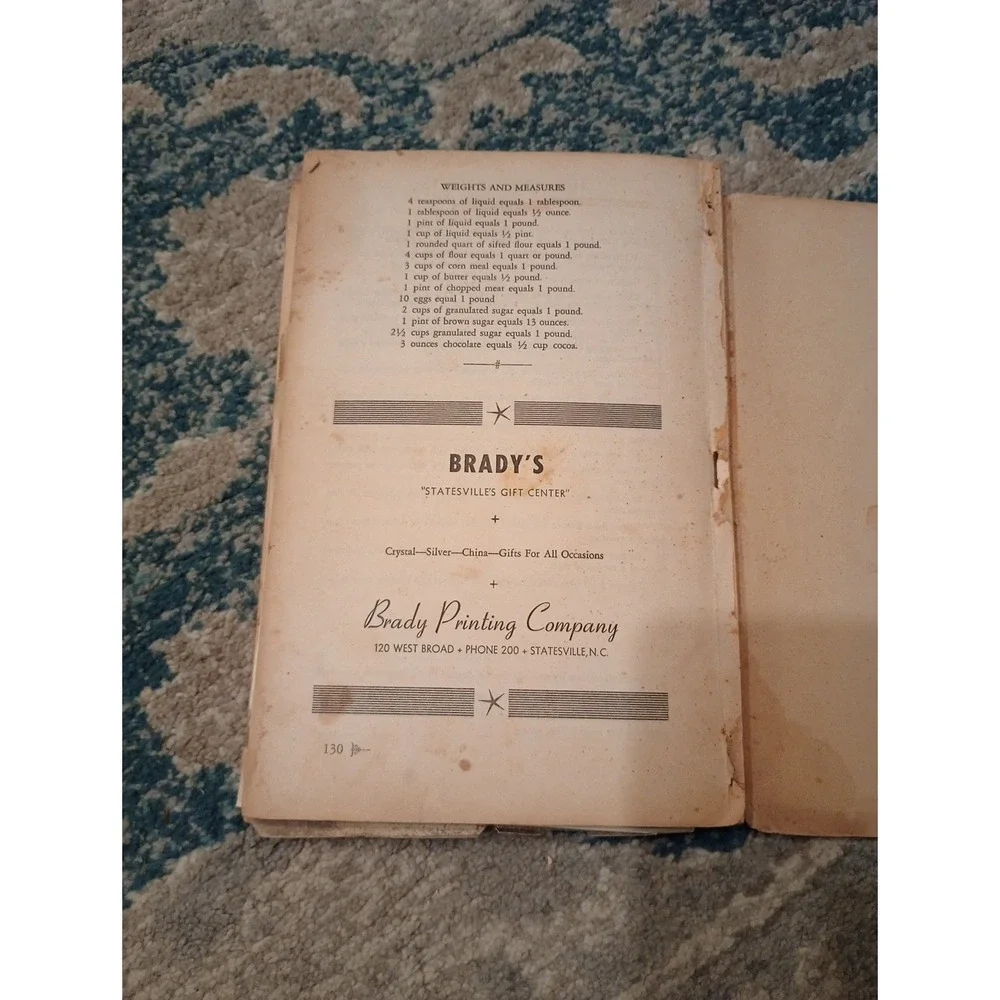 Milady's Favorite Cook Book First Associate Reformed Pres Church Statesville, NC